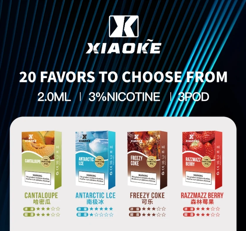 Xiaoke