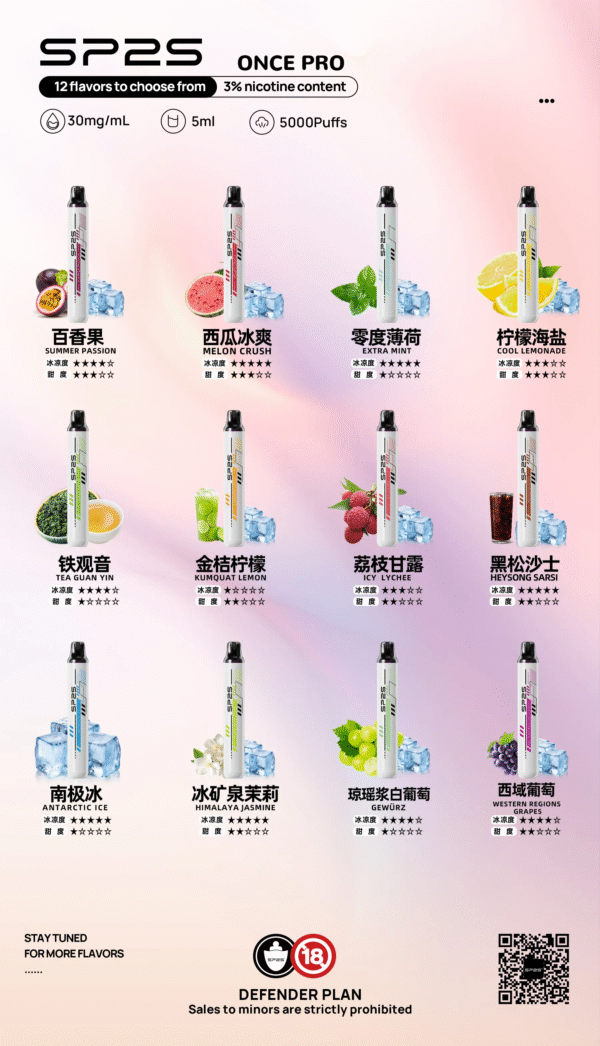 Sp2s Once Pro 5000 Puffs 拋棄式電子煙 思博睿一次性煙桿 新品上市