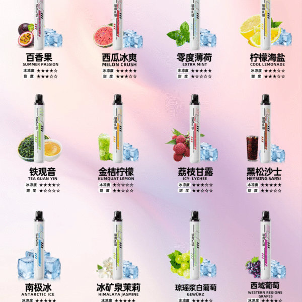 Sp2s Once Pro 5000 Puffs 拋棄式電子煙 思博睿一次性煙桿 新品上市